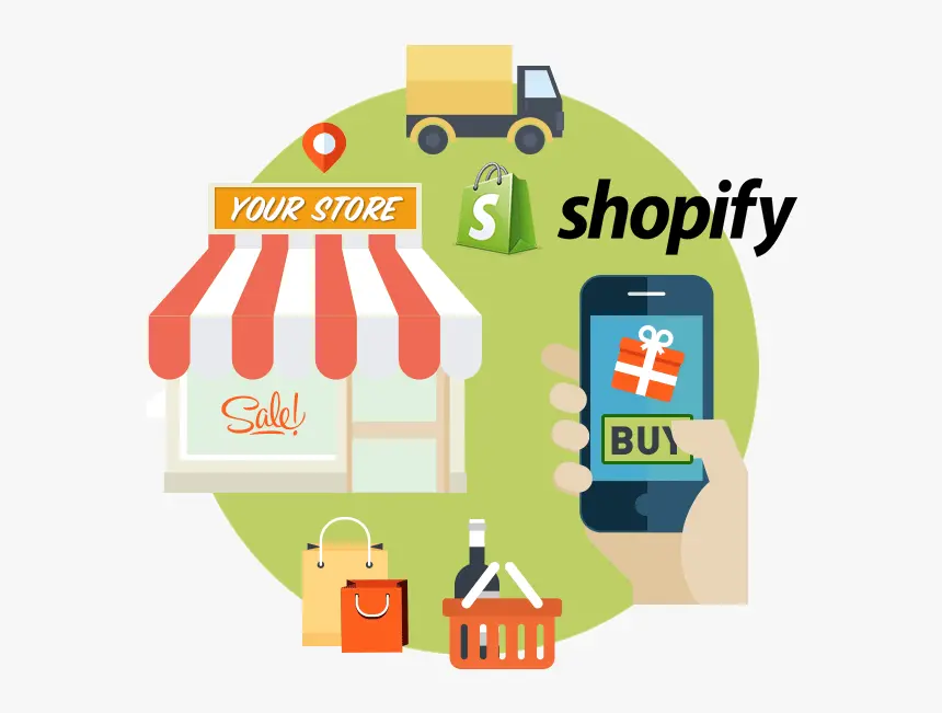 Shopify e-commerce website development services by a digital marketer in kochi